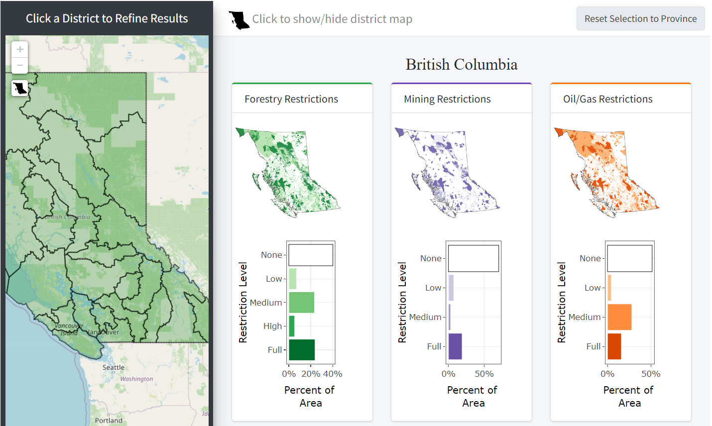 Image of interactive map of land designations that contribute to conservation by Ecoregions & Biogeoclimatic Zones Across B.C.